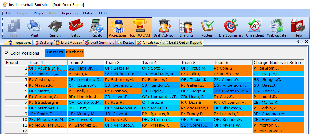 Fantasy Baseball 2023 Draft Day Spreadsheet - TG Fantasy Baseball